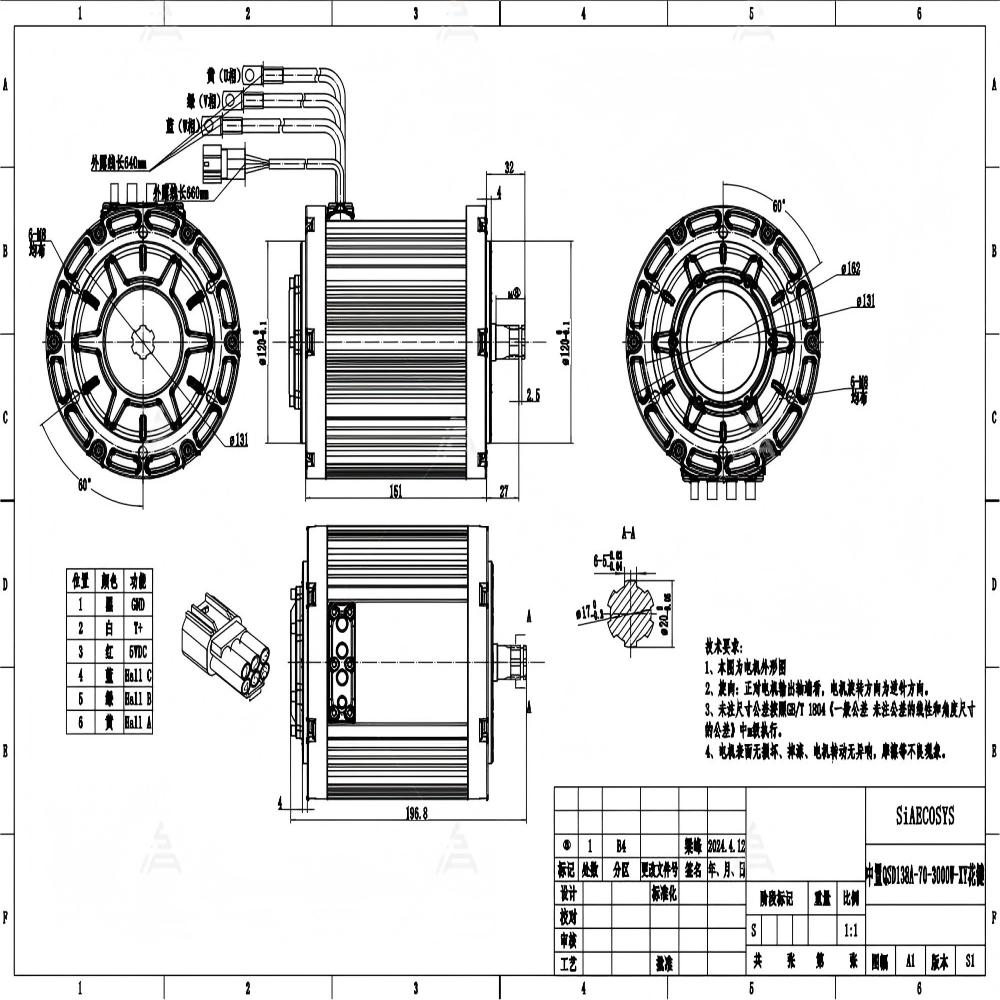 QSMOTOR QS138 미드 드라이브 모터 개조 키트 - Mid Drive Motor Kit 72V 3000W 리뷰 및 가격