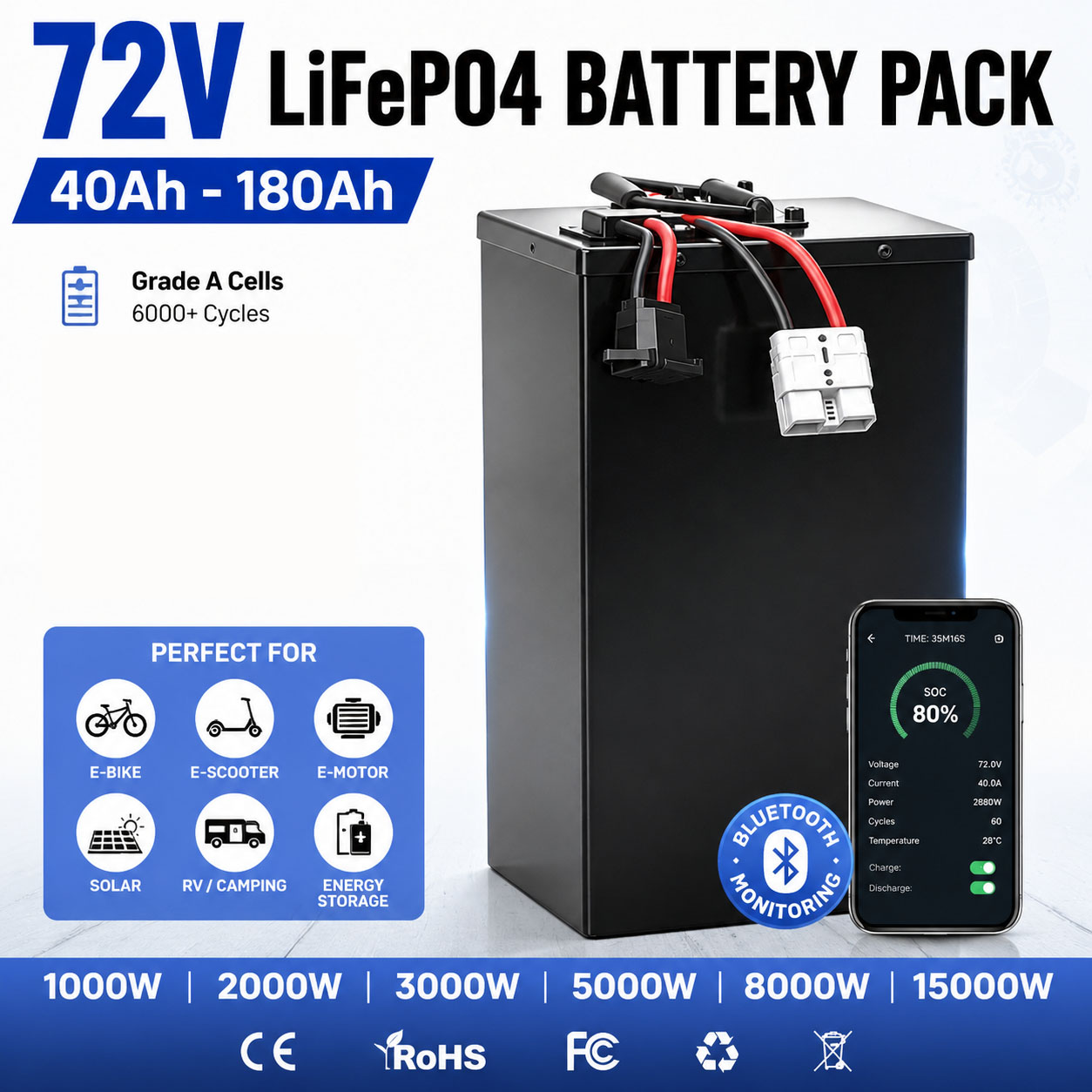 72V 40ah 60ah 80ah 100ah 120ah - 72V 60Ah Lifepo4 Battery Pack 리뷰 및 가격
