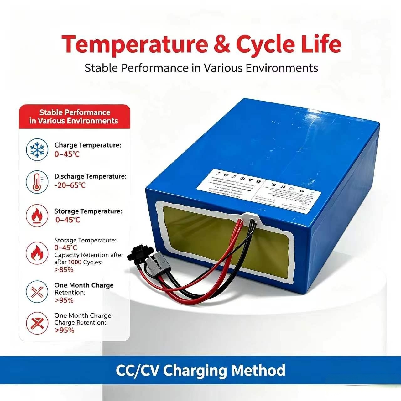 리튬 72V 60Ah 리튬인산철 배터리 팩 BMS 24 - 72V 60Ah Lifepo4 Battery Pack 리뷰 및 가격